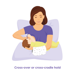 Lansinoh baby pillow for newborn prevent flat head